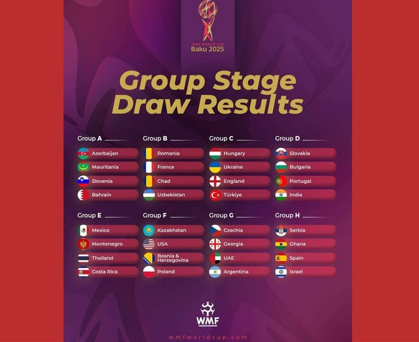 Tirage Coupe du Monde minifoot: la Mauritanie logée dans la poule A